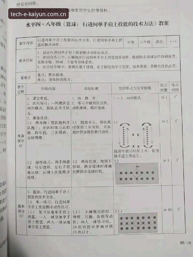 kaiyun体育平台实用技巧：从新手到老鸟的必备知识