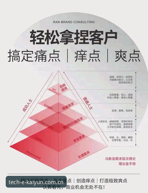 kaiyun最新版下载对比 3个关键维度对比:kaiyun最新版下载方案评测,第2点解决90%用户痛点