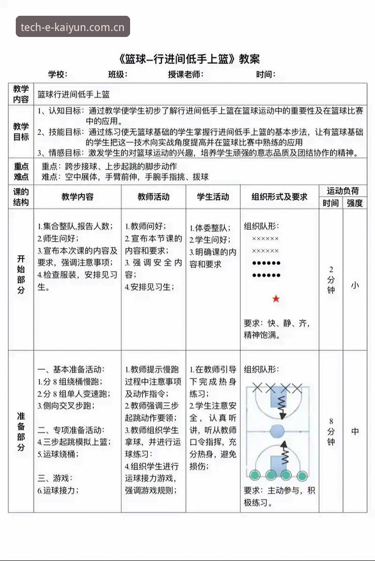 kaiyun体育平台实用技巧：从新手到老鸟的必备知识
